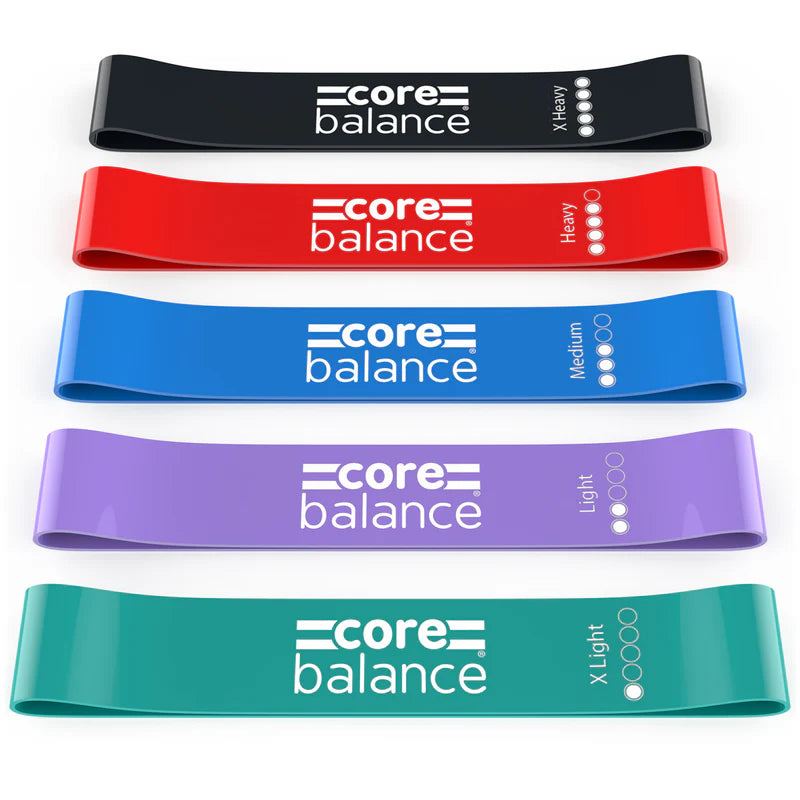 Mini Resistance Bands – 5pc Set
