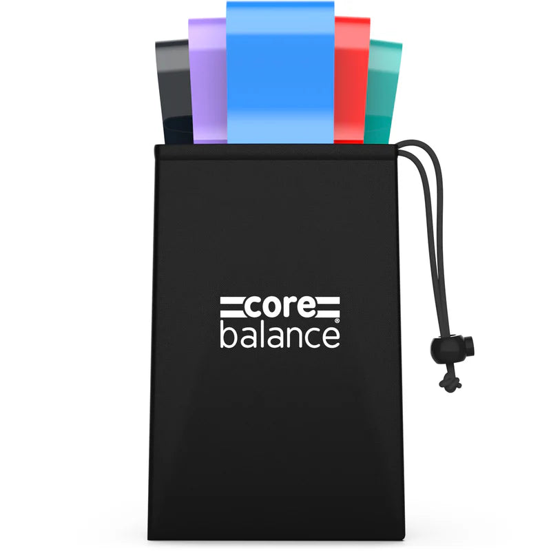 Mini Resistance Bands – 5pc Set