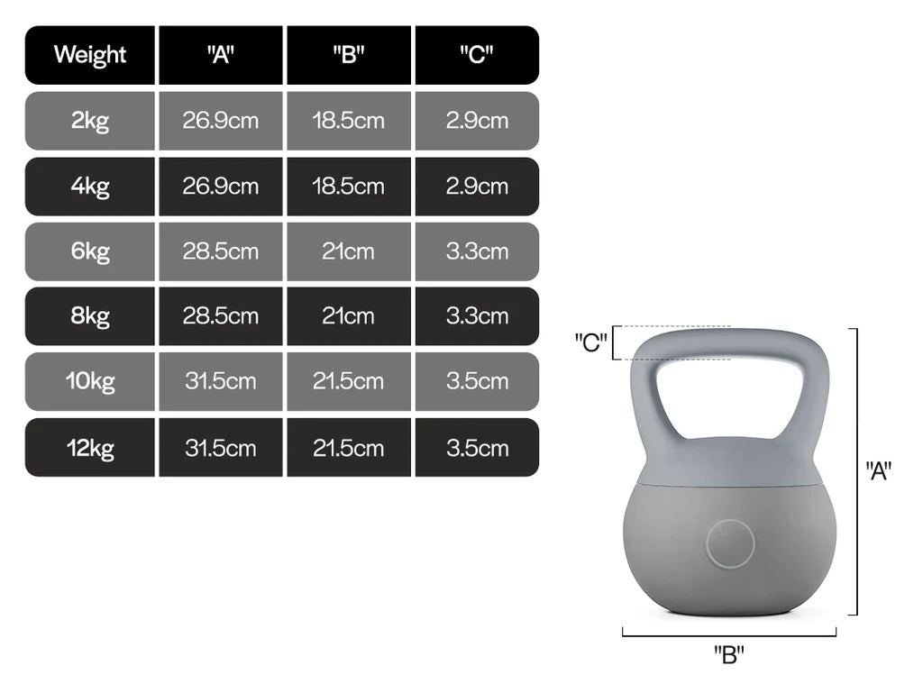 PVC Soft Kettlebell