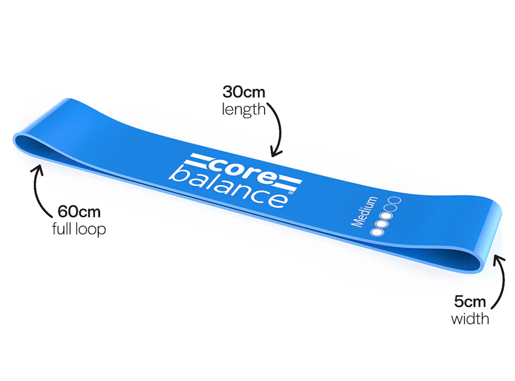 Mini Resistance Bands – 5pc Set